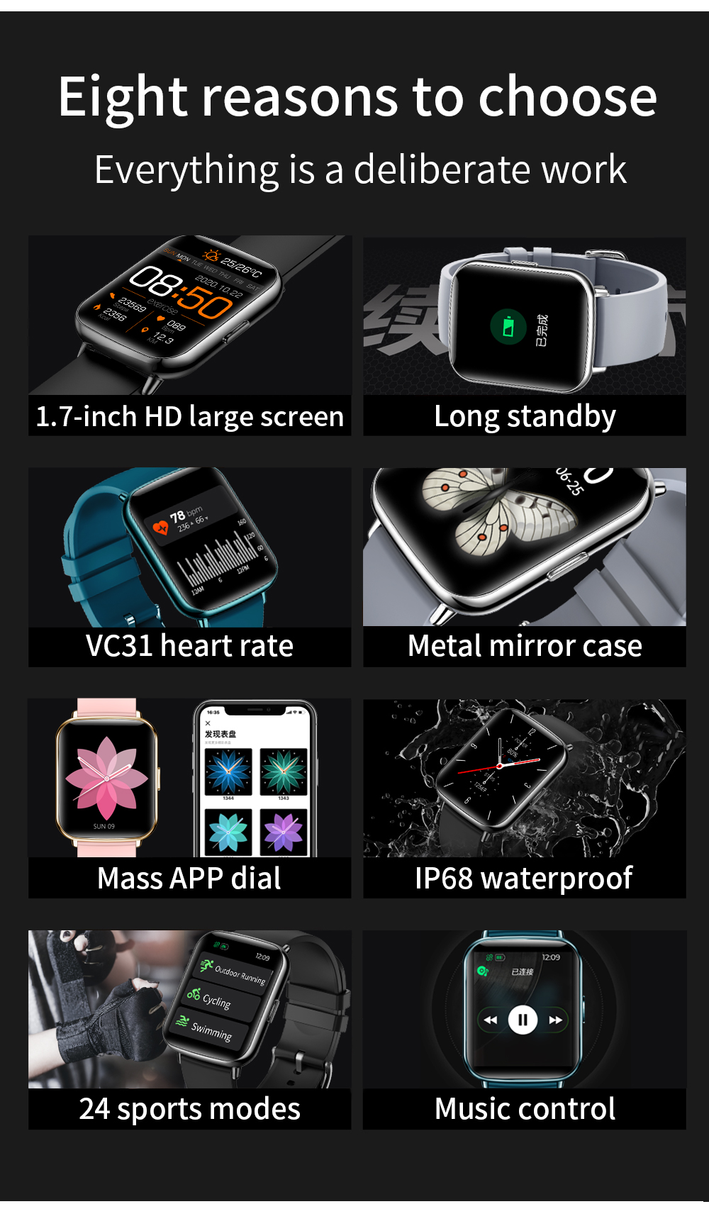 Side profile of smart watch