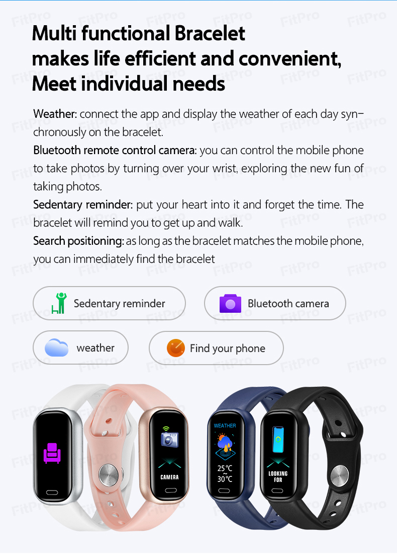 手机App仪表盘截图