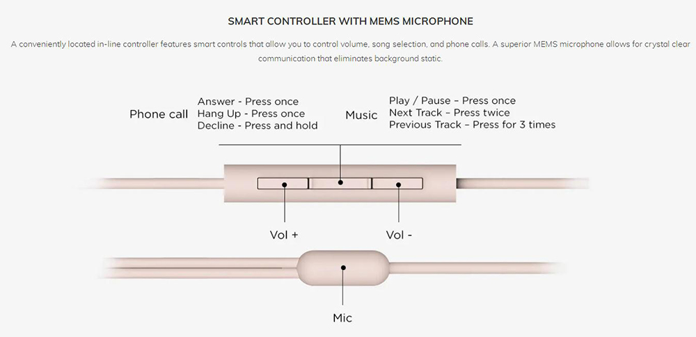 1MORE E1025 Pink In-Ear Headphones