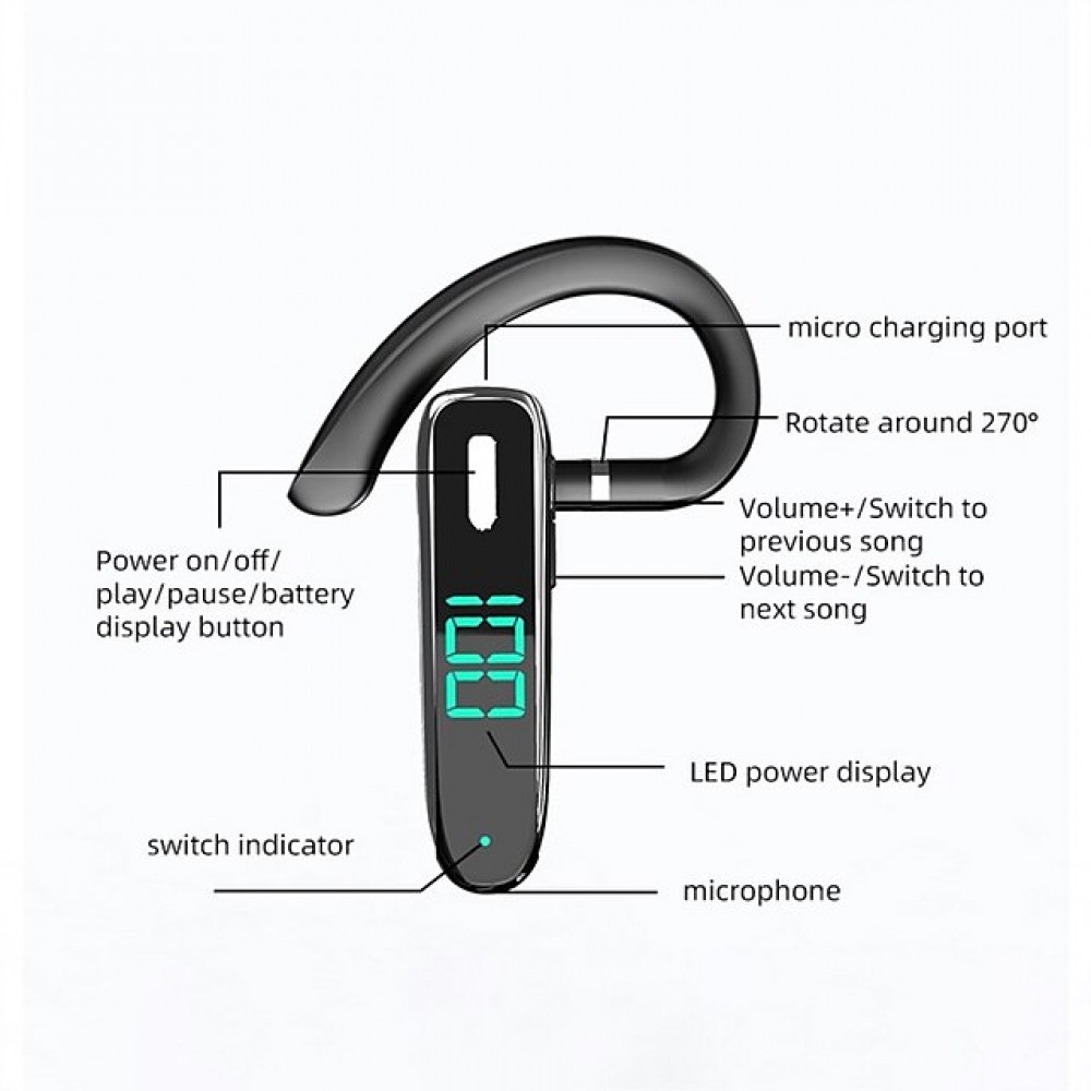 K50 Bluetooth 5.3 Earhook Headphones — ENC Environmental Noise Cancellation, LED Battery Indicator, 10-Hour Playtime
