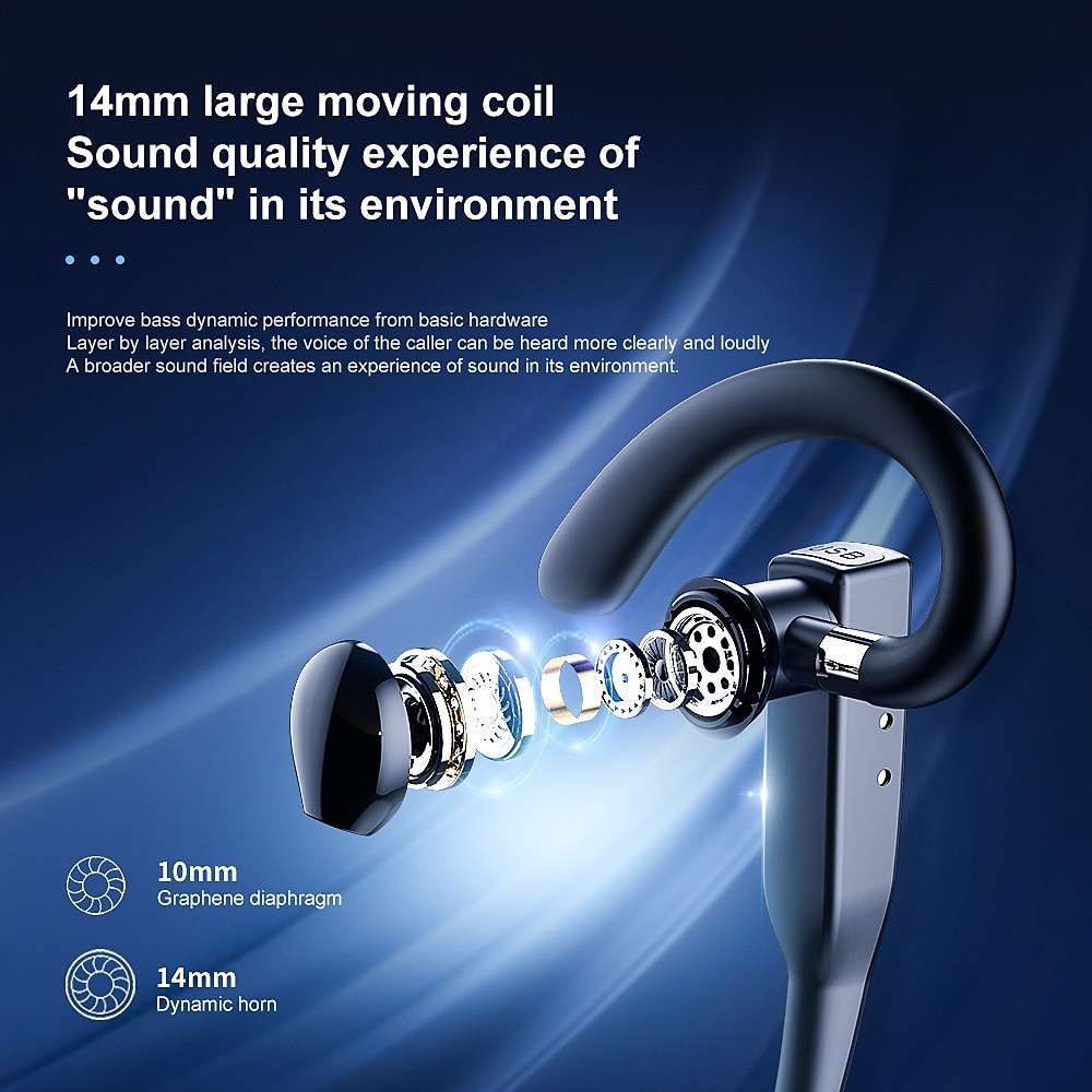 YYK525 earbuds worn in action