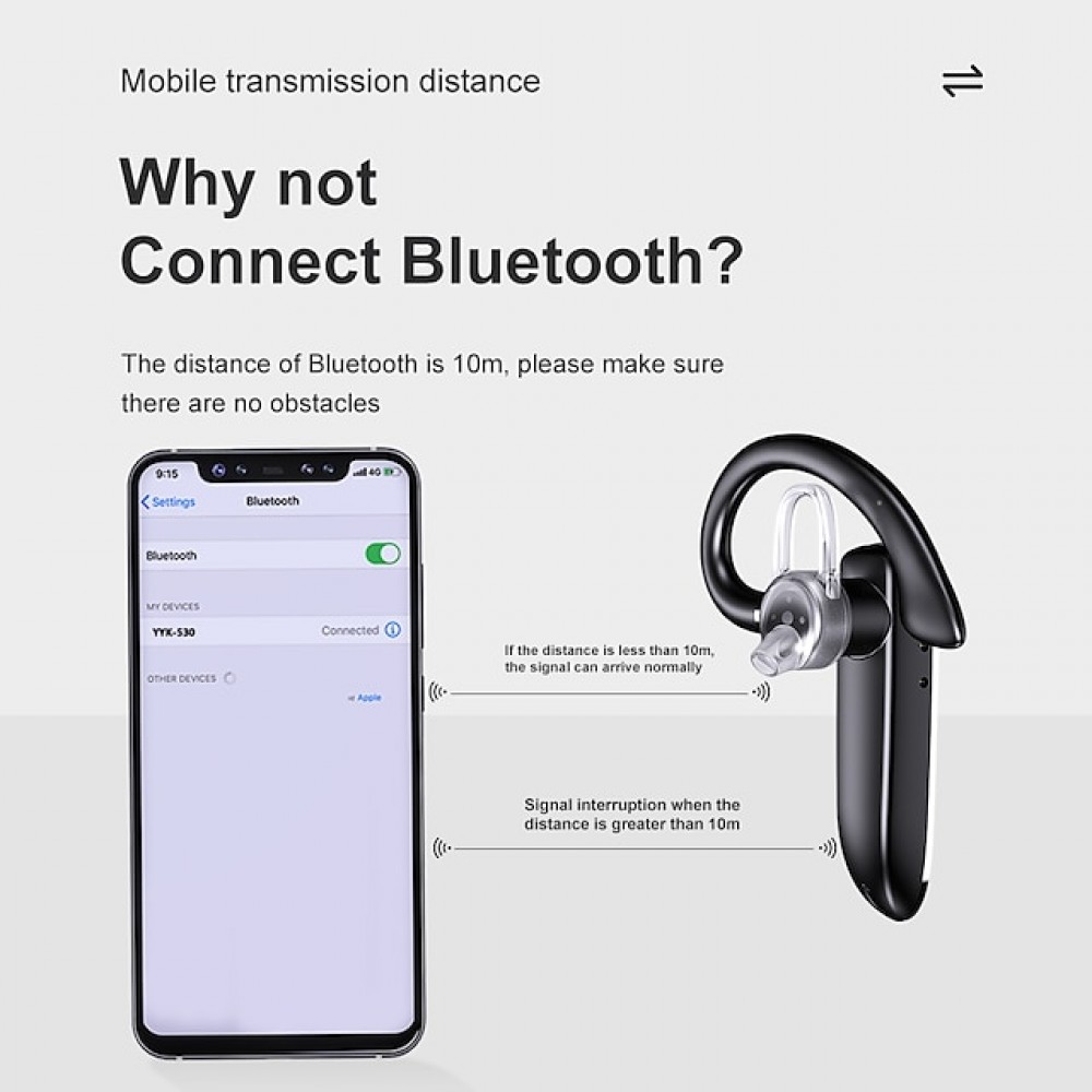 YYK525 True Wireless Stereo (TWS) Earbuds — Bluetooth 5.1, 40-Hour Playtime, IPX4 Water Resistant