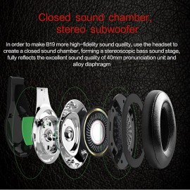 ZEALOT B19 Bluetooth 5.0 Over-Ear Headphones with Microphone