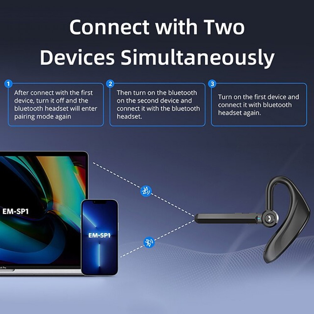 K510 Dual-Mic AI Noise-Canceling Bluetooth Headset