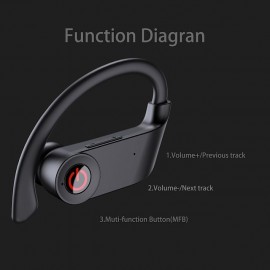 Q62 True Wireless Bluetooth Earbuds — IPX7 Waterproof, 40-Hour Battery Life, Bluetooth 5.1