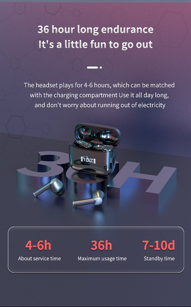 J8 Wireless Earbuds - IPX7 Waterproof Rating Diagram
