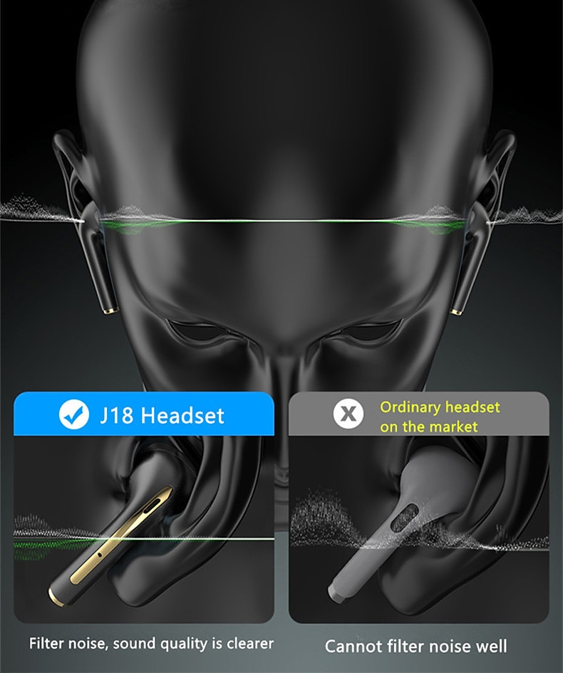 Side Profile of J18 Earbuds