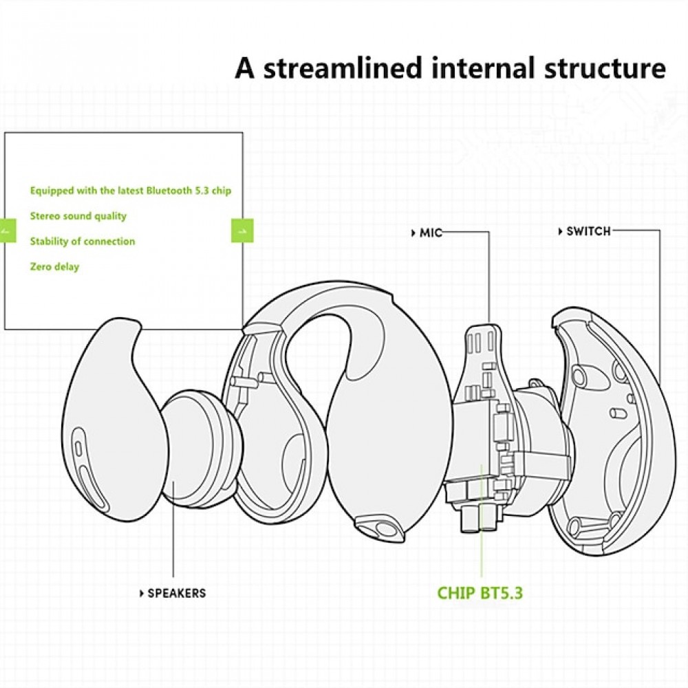 EARDOTS Clip-On Bluetooth TWS Earbuds – IPX5 Waterproof, 30-Hour Battery Life