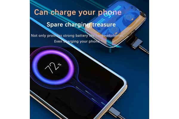 F9 Wireless Bluetooth 5.0 ANC Earbuds – LED Digital Battery Display & 2000mAh Multi-Function Charging Case