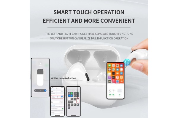 Semi-In-Ear Bluetooth 5.0 Earbuds — IPX4 Sweatproof, ENC Environmental Noise Cancellation, Qi Wireless Charging