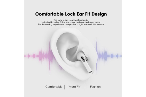 Semi-In-Ear Bluetooth 5.0 Earbuds — IPX4 Sweatproof, ENC Environmental Noise Cancellation, Qi Wireless Charging