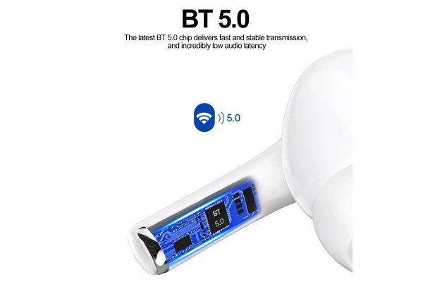 Semi-In-Ear Bluetooth 5.0 Earbuds — IPX4 Sweatproof, ENC Environmental Noise Cancellation, Qi Wireless Charging