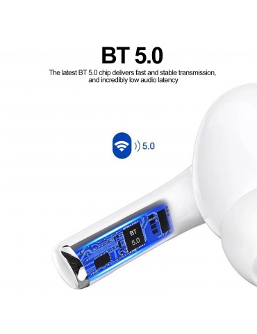 Semi-In-Ear Bluetooth 5.0 Earbuds — IPX4 Sweatproof, ENC Environmental Noise Cancellation, Qi Wireless Charging