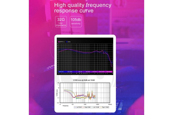 OY713 Wireless Over-Ear Headphones — Bluetooth 5.0, Built-in Mic, FM Radio, TF Card Slot & KTV Monitoring Mode