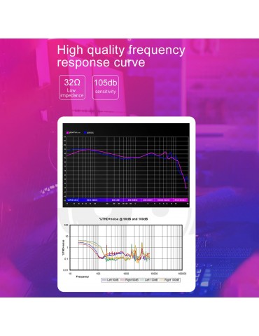 OY713 Wireless Over-Ear Headphones — Bluetooth 5.0, Built-in Mic, FM Radio, TF Card Slot & KTV Monitoring Mode