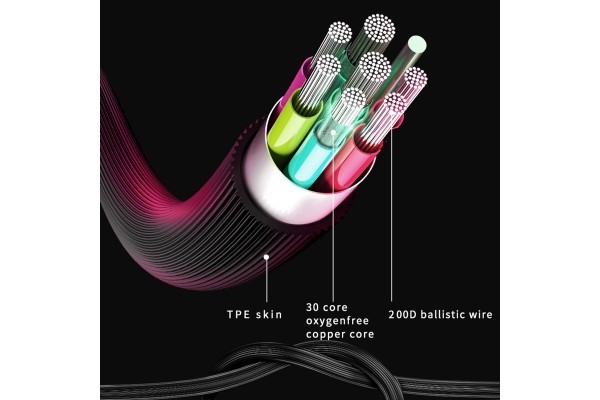 T2000 USB-C In-Ear Headphones — IPX5 Sweat-Resistant, Memory Metal Ear Hooks