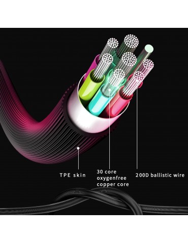 T2000 USB-C In-Ear Headphones — IPX5 Sweat-Resistant, Memory Metal Ear Hooks