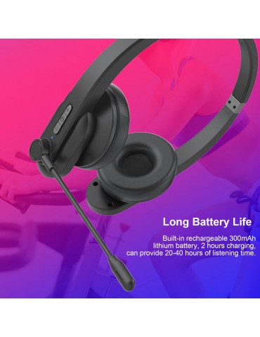 2.4GHz Wireless Over-Ear Headset with ENC Microphone & 40-Hour Battery