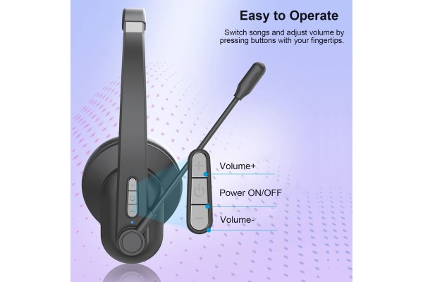 2.4GHz Wireless Over-Ear Headset with ENC Microphone & 40-Hour Battery