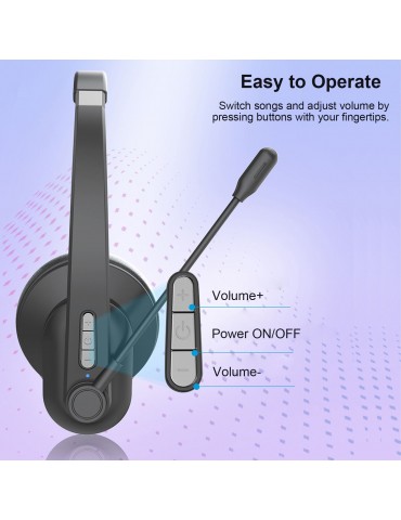 2.4GHz Wireless Over-Ear Headset with ENC Microphone & 40-Hour Battery