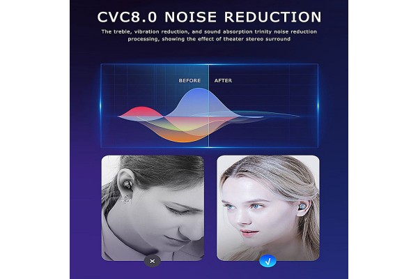 F9-8 Wireless Bluetooth 5.0 Earbuds — 8D Hi-Fi Audio & CVC 8.0 Smart Noise Cancellation
