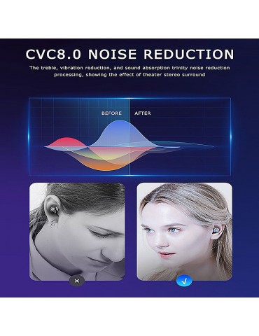 F9-8 Wireless Bluetooth 5.0 Earbuds — 8D Hi-Fi Audio & CVC 8.0 Smart Noise Cancellation