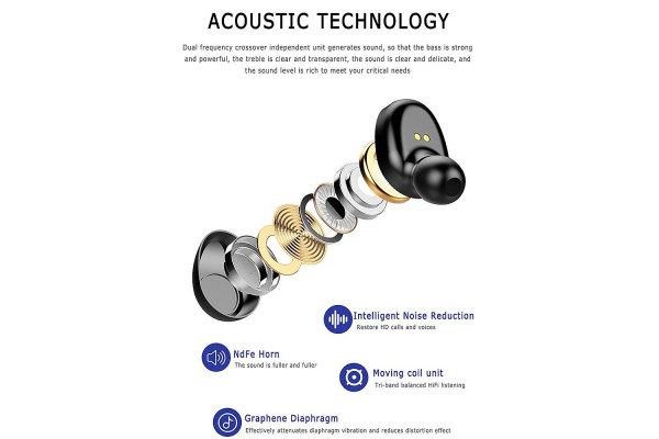 F9-8 Wireless Bluetooth 5.0 Earbuds — 8D Hi-Fi Audio & CVC 8.0 Smart Noise Cancellation