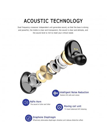 F9-8 Wireless Bluetooth 5.0 Earbuds — 8D Hi-Fi Audio & CVC 8.0 Smart Noise Cancellation