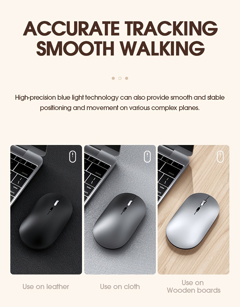 Wireless silent mouse — close-up detail: scroll wheel and silent tactile buttons
