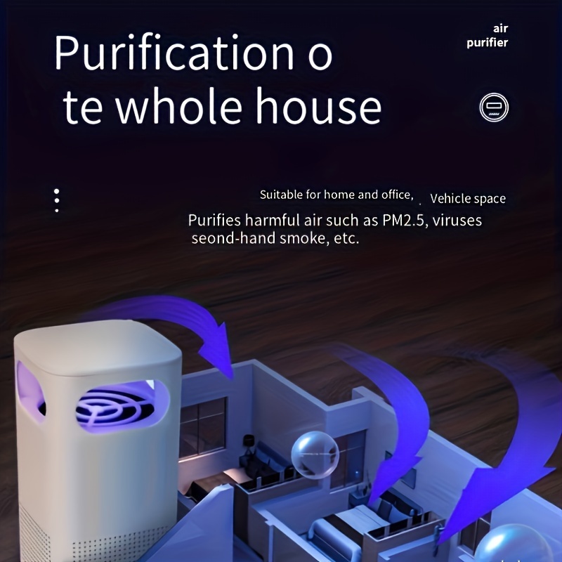 USB Air Purifier — Filterless Negative Ion Air Cleaner for Odor & Dust Removal