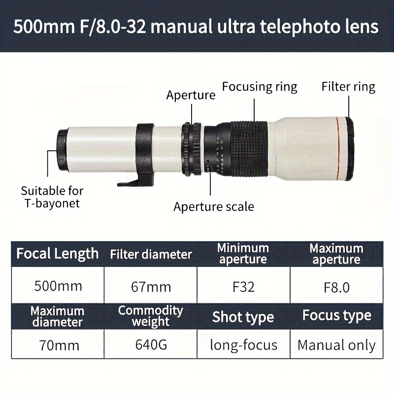500mm f/8–32 Manual Telephoto Lens + Canon EF T-Mount Adapter