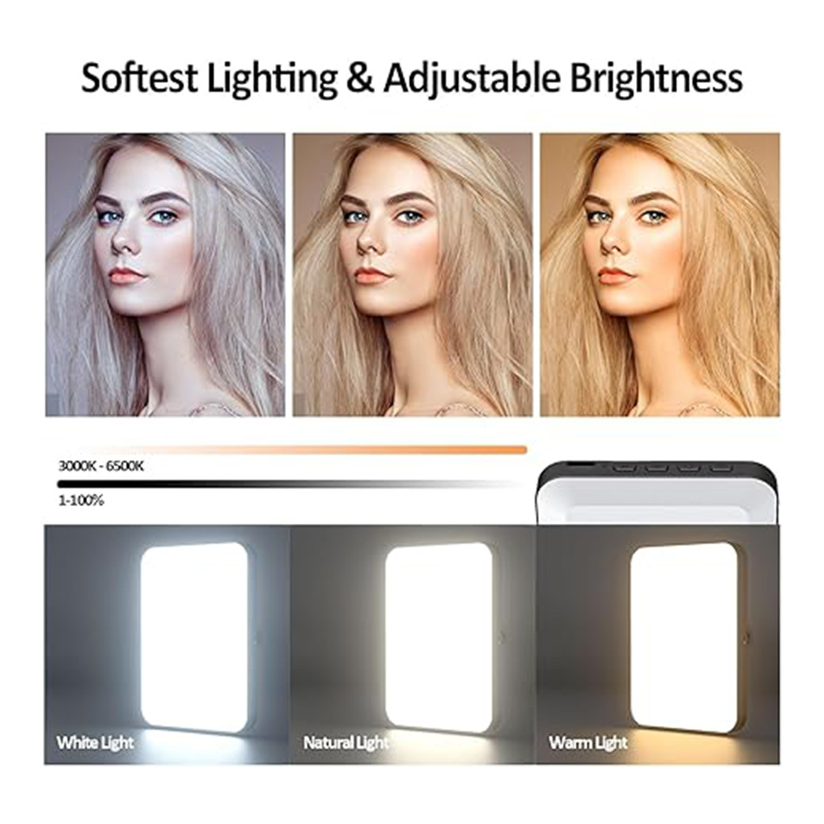 Rechargeable Clip-On Selfie Ring Light — 3 Color Temperatures, USB-C Fast Charging, Fits Phones, Laptops & Tablets