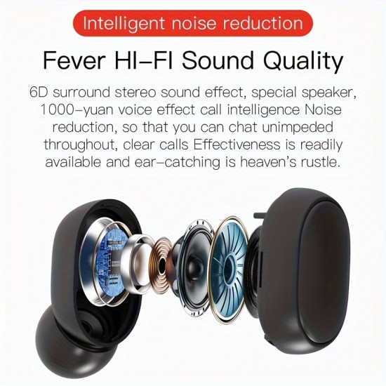ANC True Wireless Stereo (TWS) Earbuds with Bluetooth 5.1