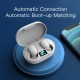 TWS Wireless Bluetooth Earbuds with LED Display Charging Case and Qi Wireless Charging