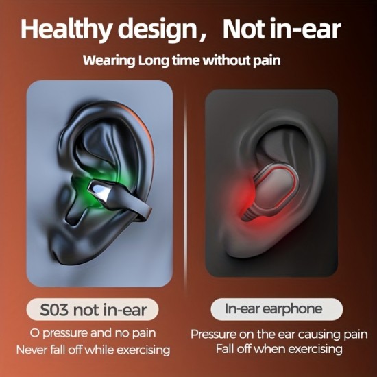 Bone Conduction Headphones BT 5.2 | IPX7 Waterproof | Active Noise Cancellation (ANC)