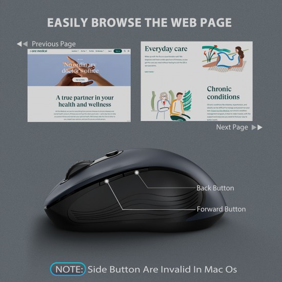 Wireless 2.4G Optical Mouse — 3-Level DPI Adjustment (800/1200/1600), 6-Button, Silent Click, Ambidextrous Design