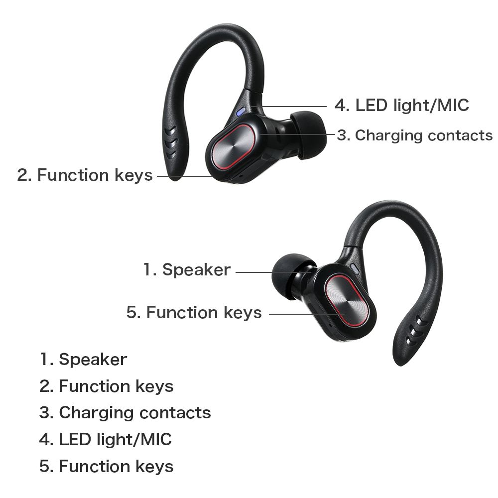 True Wireless Stereo BT 5.0 Earphones Chargeable Stereo Sound Earbuds Waterproof Touch-control Headset Compatible with Android/iOS/PC Tablet Black