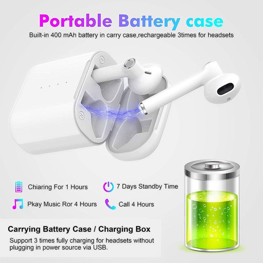 HD-S16 True Wireless BT Headset Sports Earphones Business Earbuds Stereo Touch Control for iPhone Noise Reduction Mini Headphones