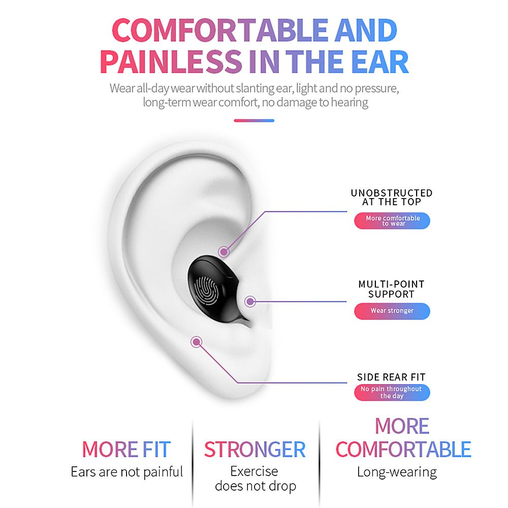 G12 BT5.0 Earphones Fingerprint Touch Control Wireless HiFi Sound Stereo Bass With Mic Handsfree Wireless Mini Earbuds Sports In-ear Headset for iphone Smartphone