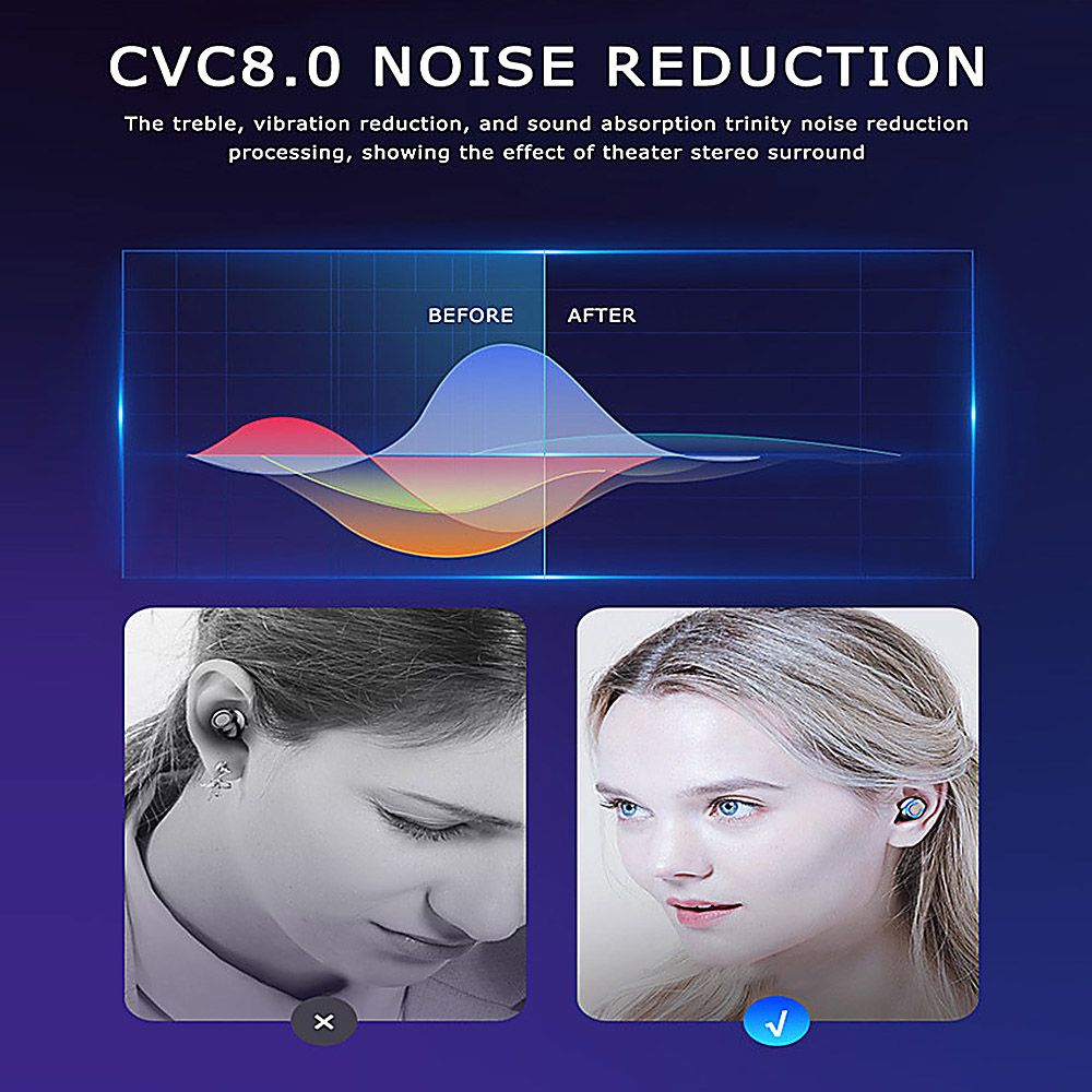 F9-8 Earphones BT 5.0 Wireless Mini Sports Earbuds 8D HiFi Sound Headset HD Call Noise Reduction Siri Voice Assistant Headphones With LED Digital Power Display
