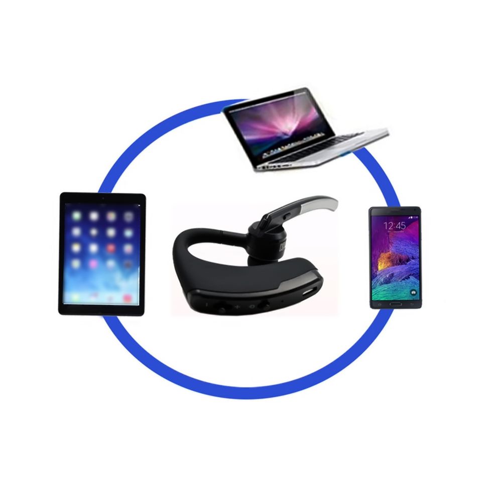 V8 BT Wireless Earphone Business Headset Handsfree Call BT Headphone Driving Sports Earbud With Mic 1pc