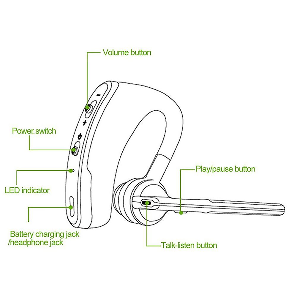 V8 BT Wireless Earphone Business Headset Handsfree Call BT Headphone Driving Sports Earbud With Mic 1pc