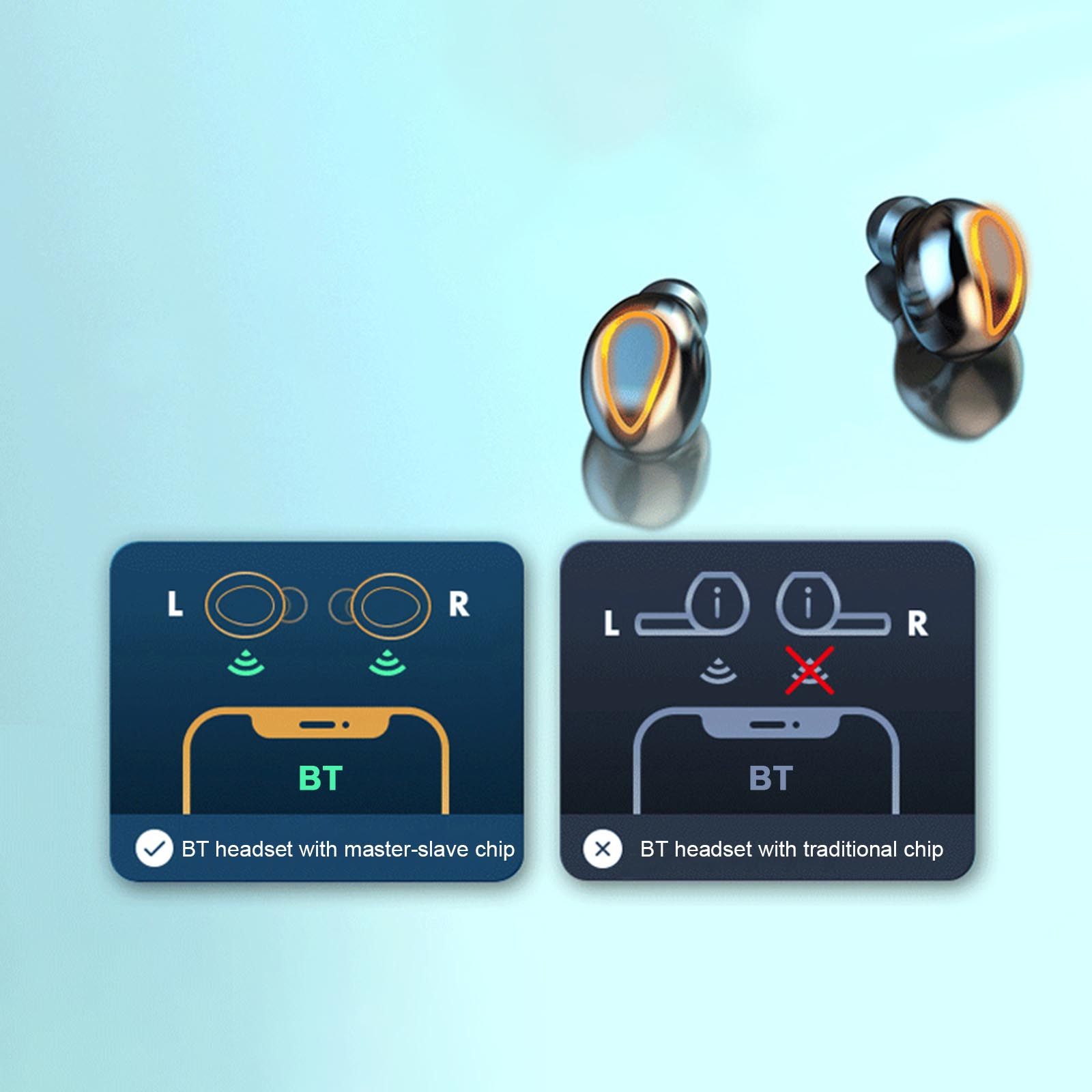 F9 True Wireless Stereo Earbuds In-Ear BT Earphones with Stereo Sound 9D Noise Reduction Waterproof Sport Earbuds with LED-Digital Display Touch-Control Headphone HD Call Earbuds with MIC Compatible with iOS Android Windows Black