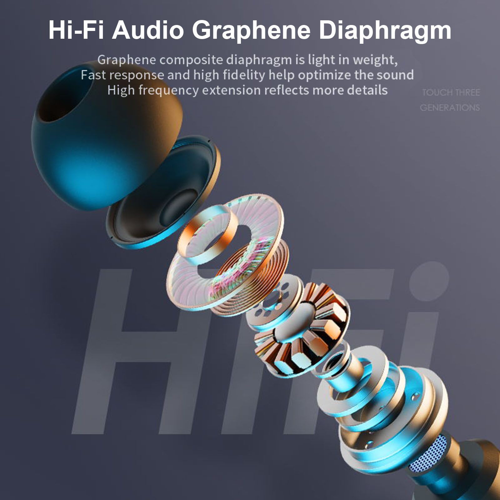 True Wireless Stereo-100 Wireless In-Ear Earbuds with Stereo Sound Noise Reduction Waterproof BT 5.1 Earphones with LED-Digital Display Touch-Control Headphones Headsets with HD Call for Sport Music
