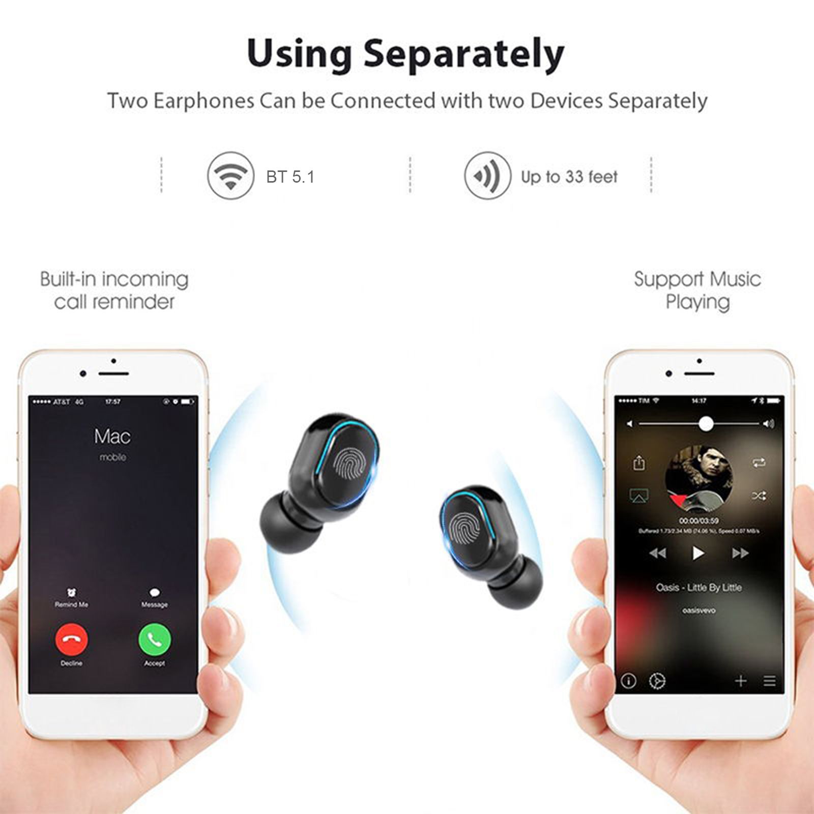 True Wireless Stereo-100 Wireless In-Ear Earbuds with Stereo Sound Noise Reduction Waterproof BT 5.1 Earphones with LED-Digital Display Touch-Control Headphones Headsets with HD Call for Sport Music