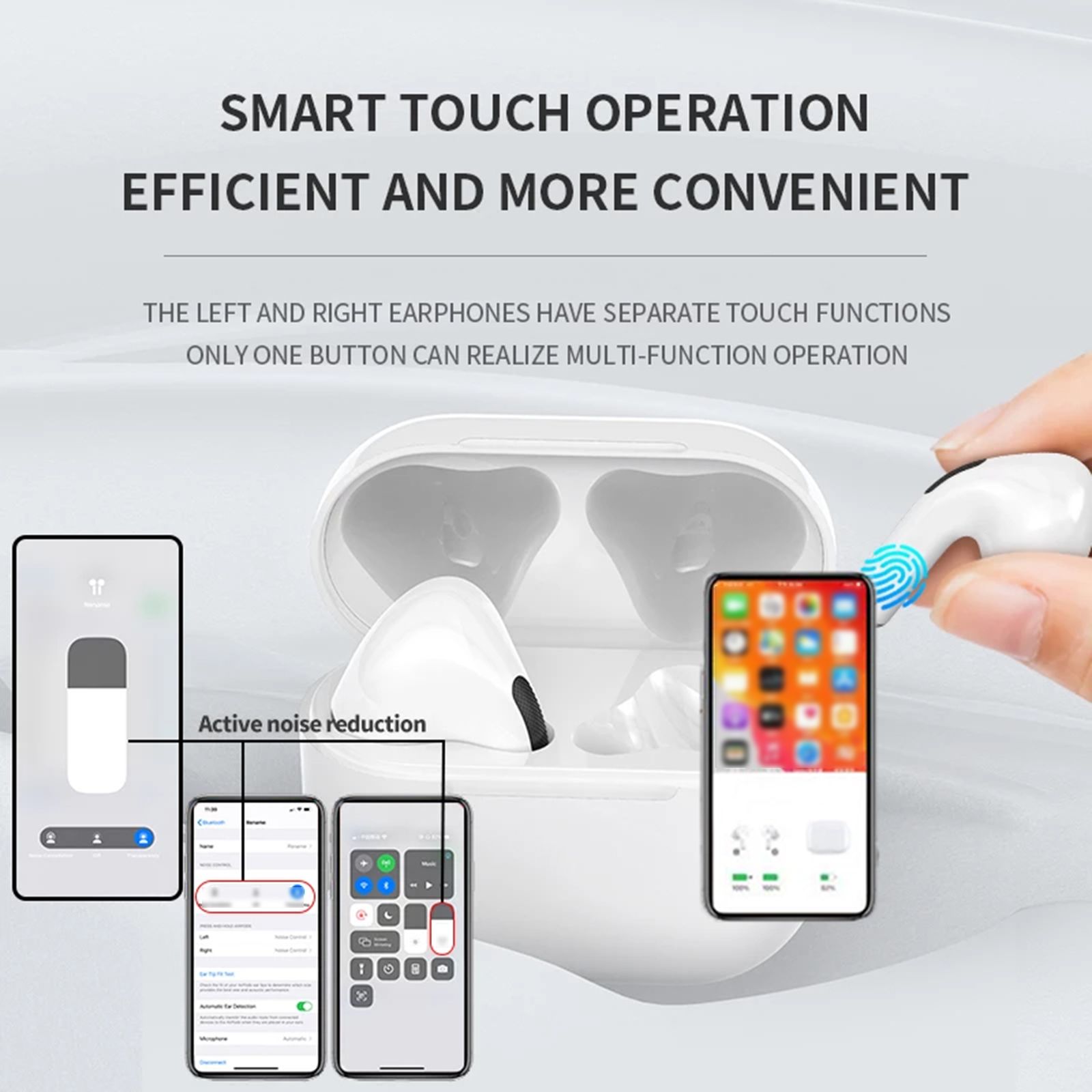 Semi-in-ear BT Earphones Stereo Sound Noise Reduction Waterproof Sport Earbuds Touch-Control Wireless Headphones for Music Call Game Compatible with iOS Android