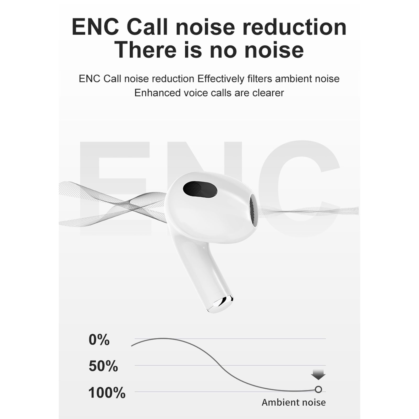 Semi-in-ear BT Earphones Stereo Sound Noise Reduction Waterproof Sport Earbuds Touch-Control Wireless Headphones for Music Call Game Compatible with iOS Android