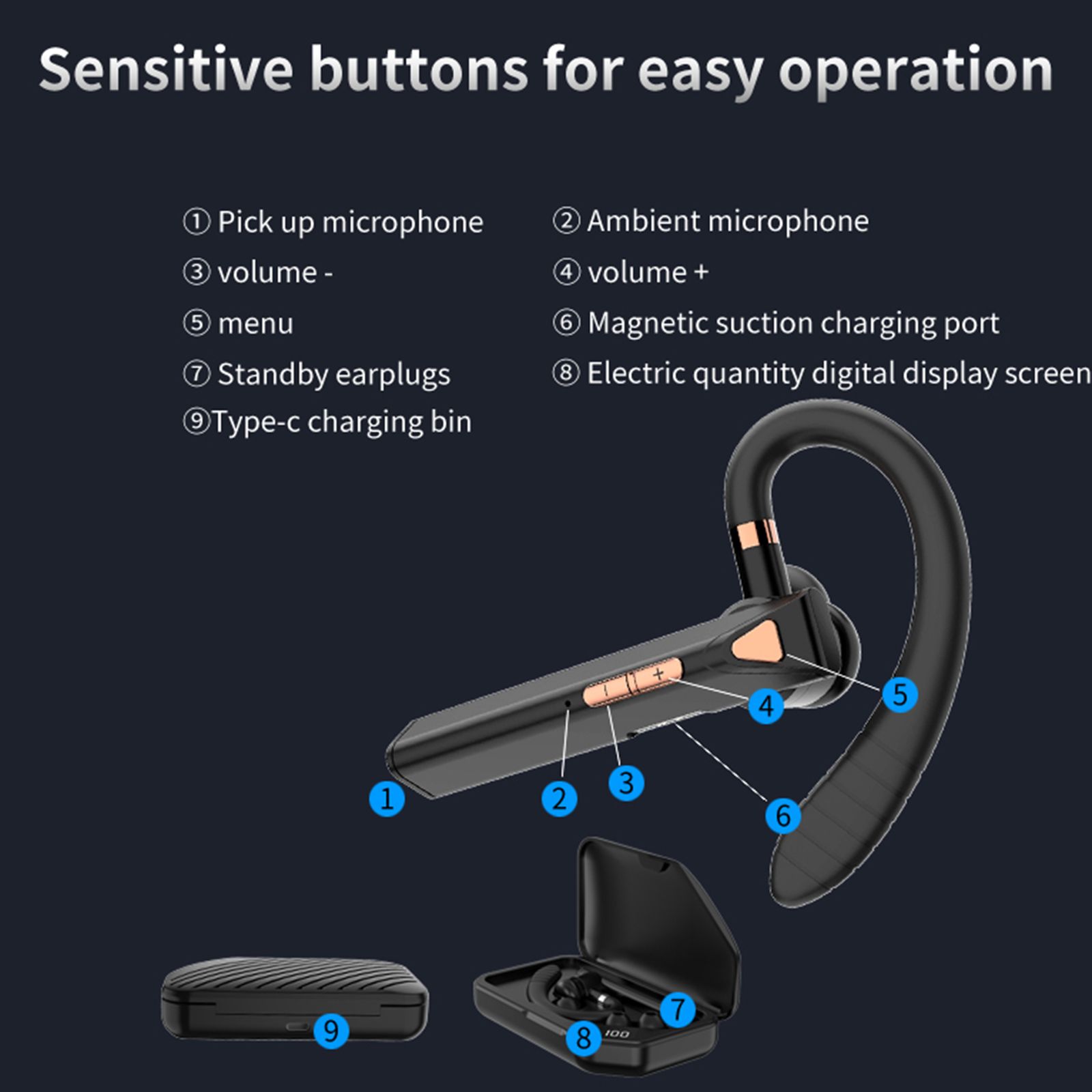 K3 BT5.0 Business Headset Wireless Earpiece Single Earhook With Charging Box Mic Led Display Earphones CVC Noise Cancelling Headphone Hands-Free Earphone 500mAh Battery for Business/Work/Driving/Office