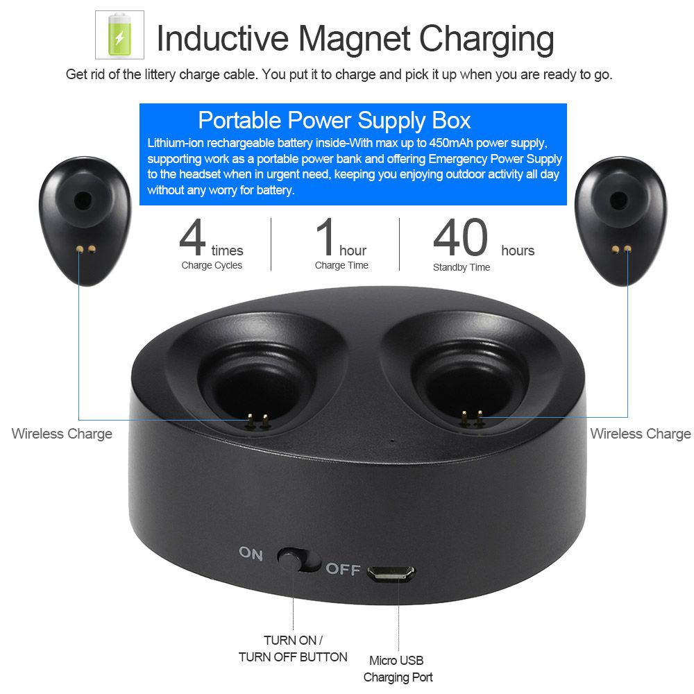 K2 True Wireless Bluetooth Headphone In-ear Stereo Bluetooth 4.1 Sport Headset Music Hands-free w/ Mic 450 mAh Emergency Power Bank for Running Gym Exercise Business