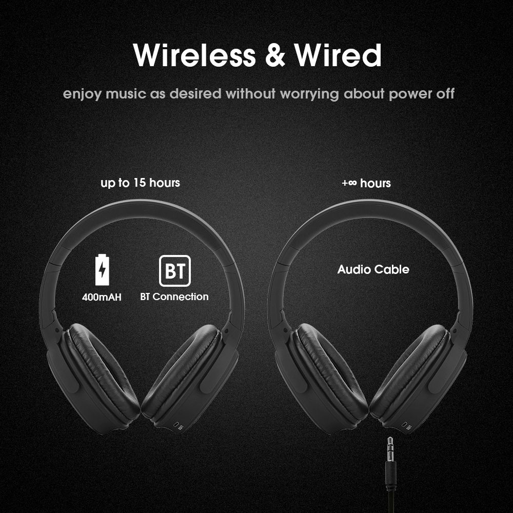 BT 5.0 On Ear Headphones with Mic Portable Foldable Headset Stereo Bass Earphones Adjustable Headband TF Card Slot AUX IN FM Radio